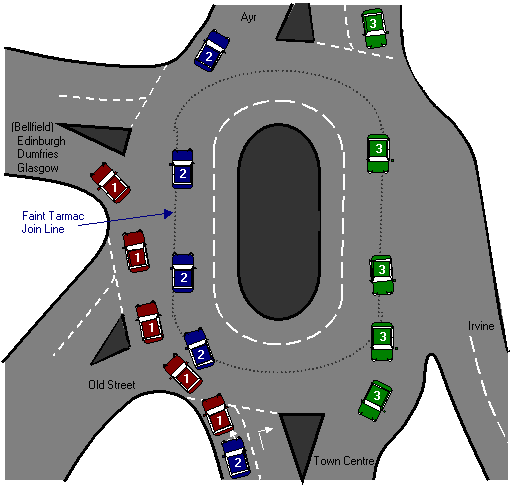 Roundabout next to Kilmarnock Fire Station