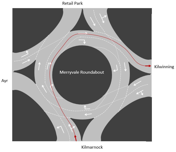 Merryvale Roundabout in Irvine