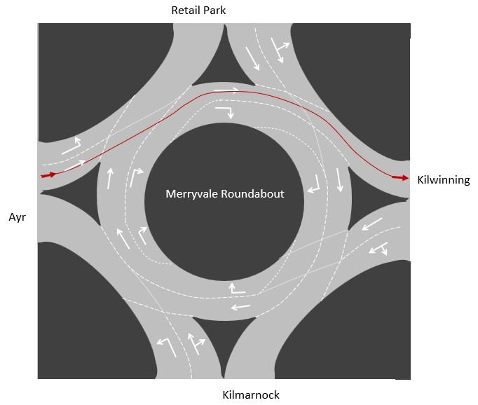 Merryvale Roundabout in Irvine