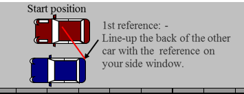 The Reverse Park (Parallel Park) diagram 2