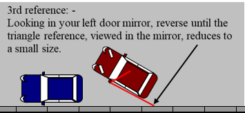 The Reverse Park (Parallel Park) diagram 5