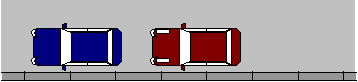 The Reverse Park (Parallel Park) diagram 7