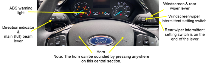 Show and Tell (Vehicle Safety Checks) - Driver diagram