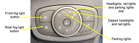 Show and Tell (Vehicle Safety Checks) -Lights diagram