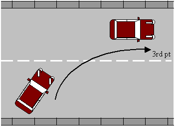 The Turn in the Road (Three Point Turn) diagram 3